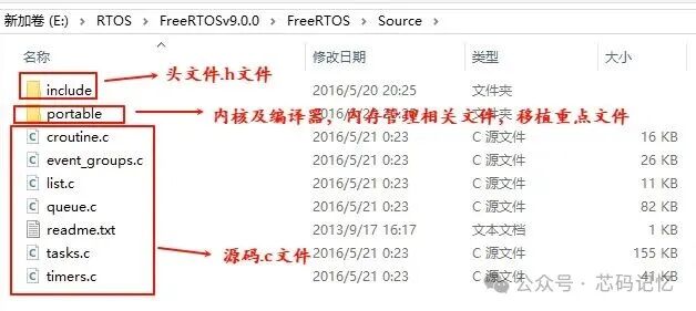 Porting FreeRTOS Code