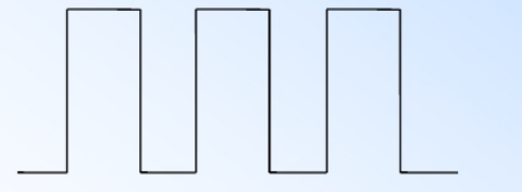 PCB Design Guide: Safety Regulations, Layout and Routing, EMC, Thermal Design, and Process