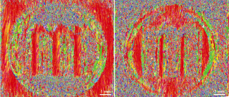 Innovative Breakthrough in Microstructure Control Methods for 3D Printed Nickel-Based Superalloys to Enhance Performance