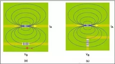 Essential PCB Layout Traps You Must Know!