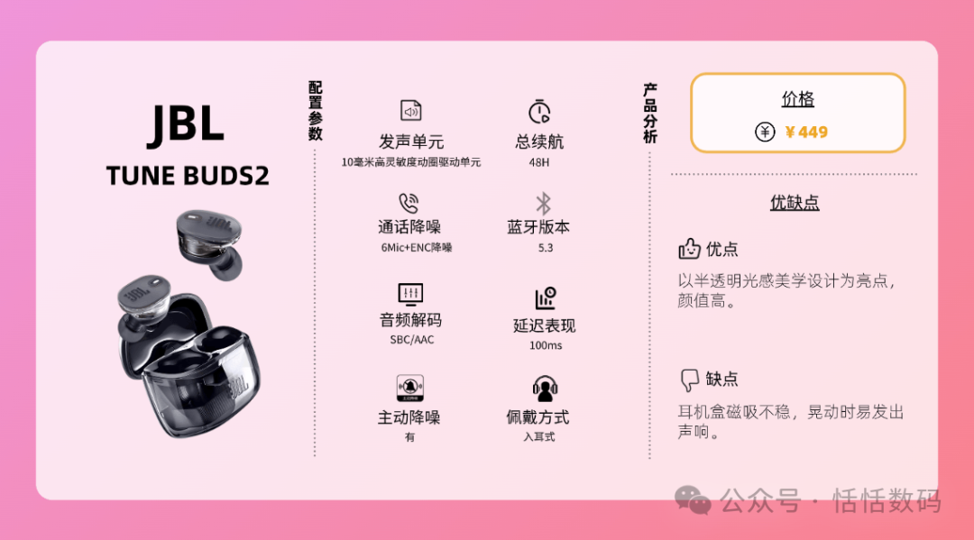 Which Brand of Bluetooth Headphones Offers Good Sound Quality and High Cost Performance? Top Ten High Cost Performance Bluetooth Headphones Ranking
