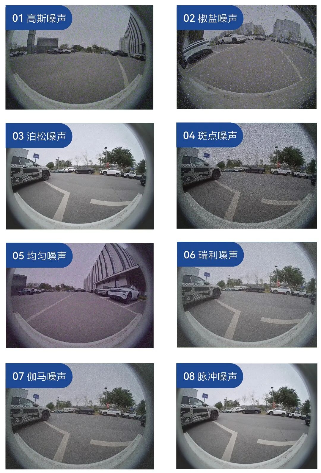 Innovative Practices in Image Fault Injection: Accelerating Functional Safety Testing through Hardware-Software Collaboration!