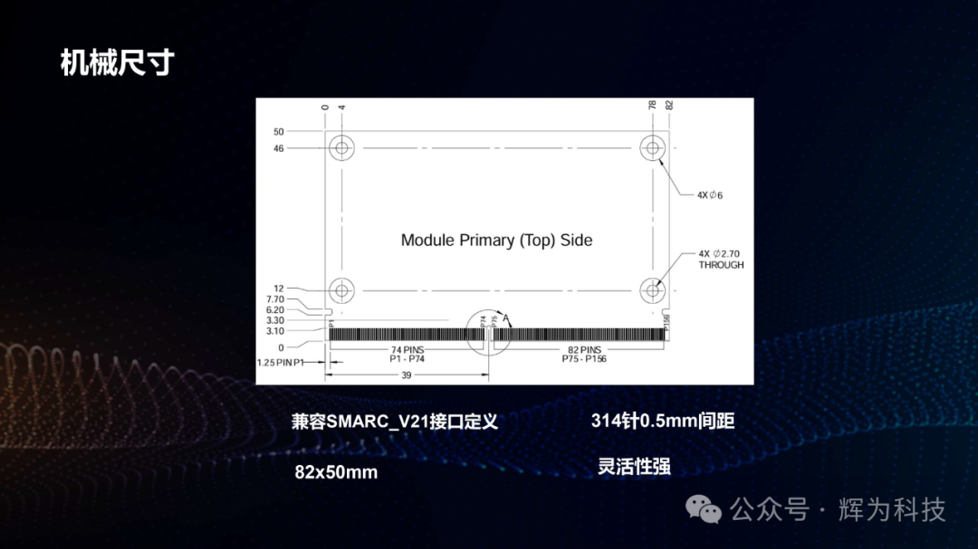 HW3576-CORE High-Performance Industrial Core Board - Standard SMARC_V21 Interface