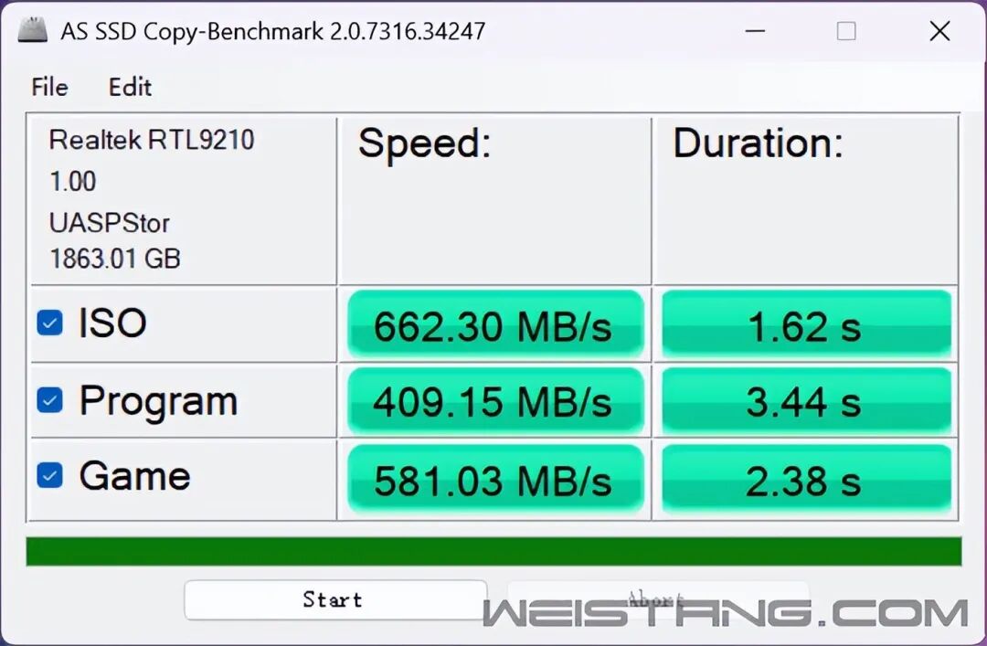 Kingston NV3 M.2 2230 SSD Review
