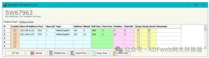 IO-Link to Modbus TCP – ADFWEB Gateway Converter