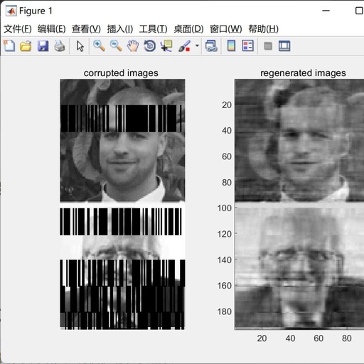 Research on Image Denoising Algorithm Based on Sparse Constraints (Matlab Code Implementation)