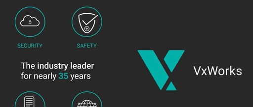 Advantages, Disadvantages, and Typical Scenarios of VxWorks in Real-Time Applications
