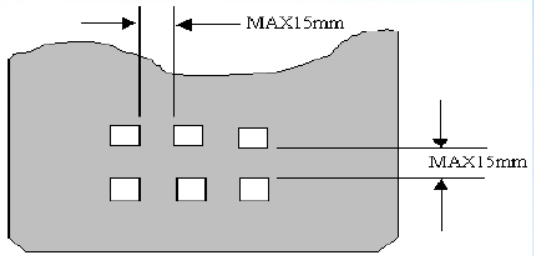 PCB Design Guide: Safety Regulations, Layout and Routing, EMC, Thermal Design, and Process