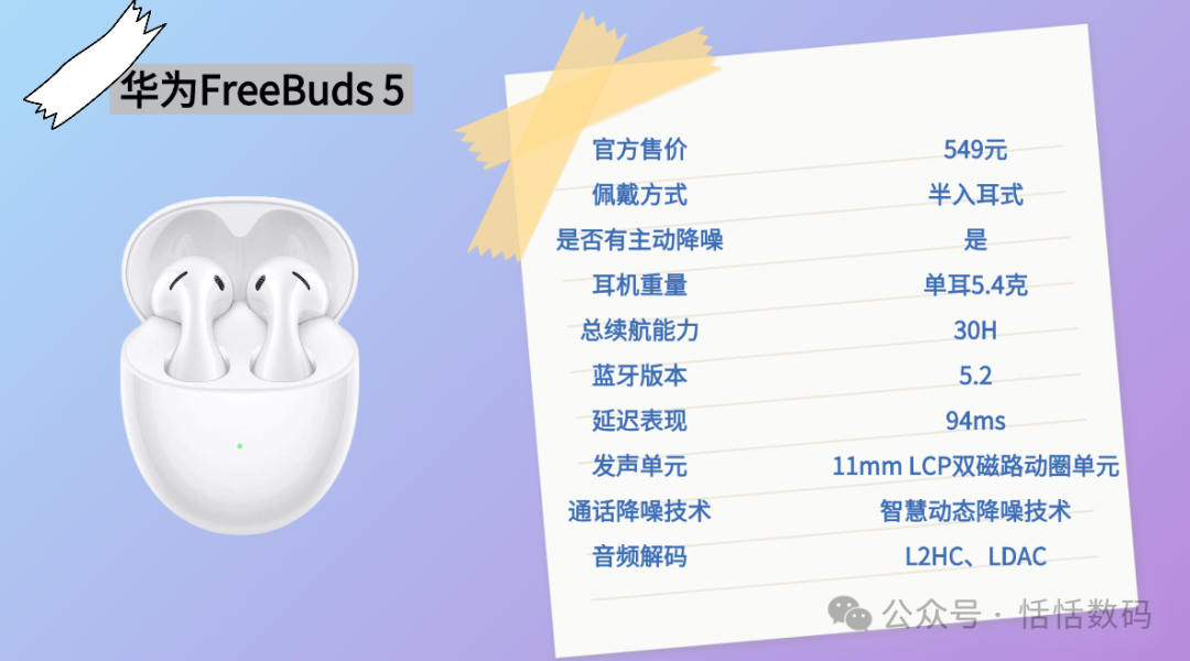 Which Bluetooth Headphones Are the Most Practical? Top 10 Rankings of Semi-In-Ear Models