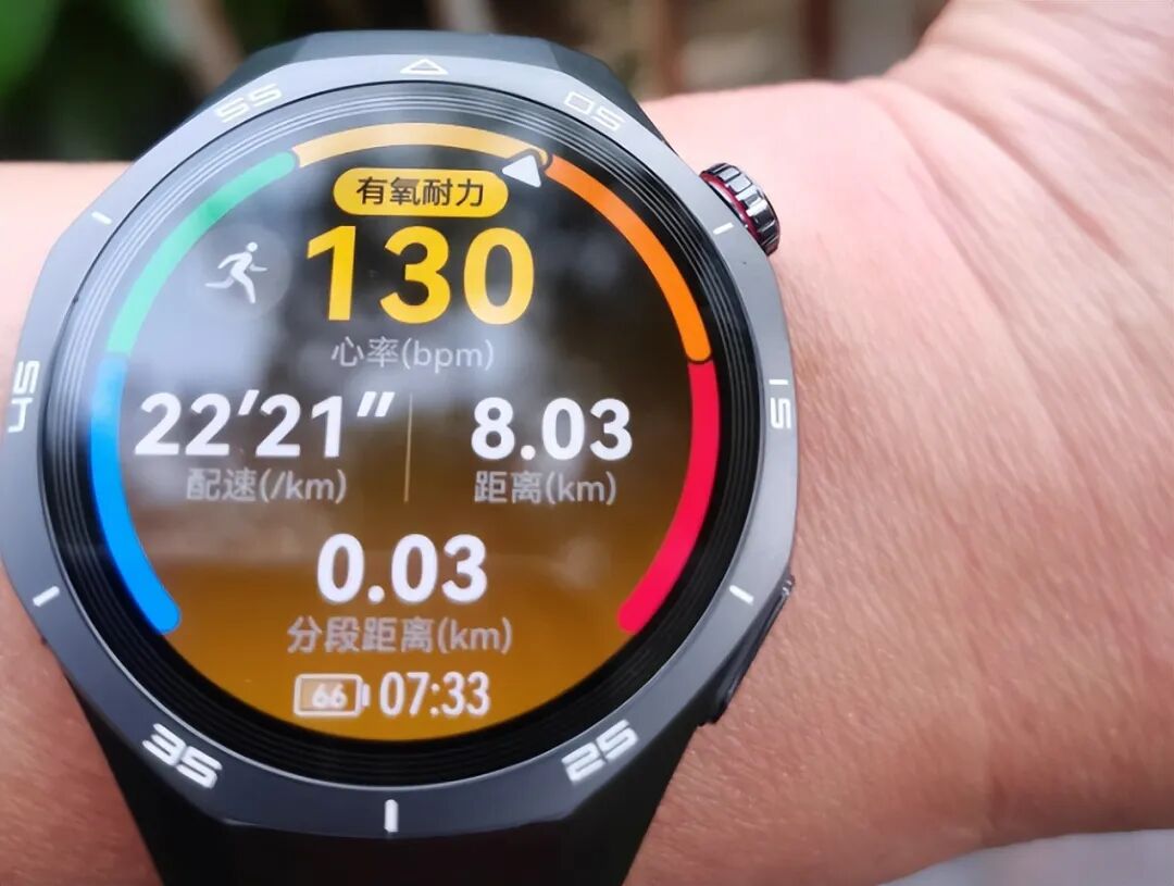 Top 3 Most Reliable Smartwatches for Heart Rate Monitoring | In-Depth Review of Medical-Grade Heart Rate Watches for 2025