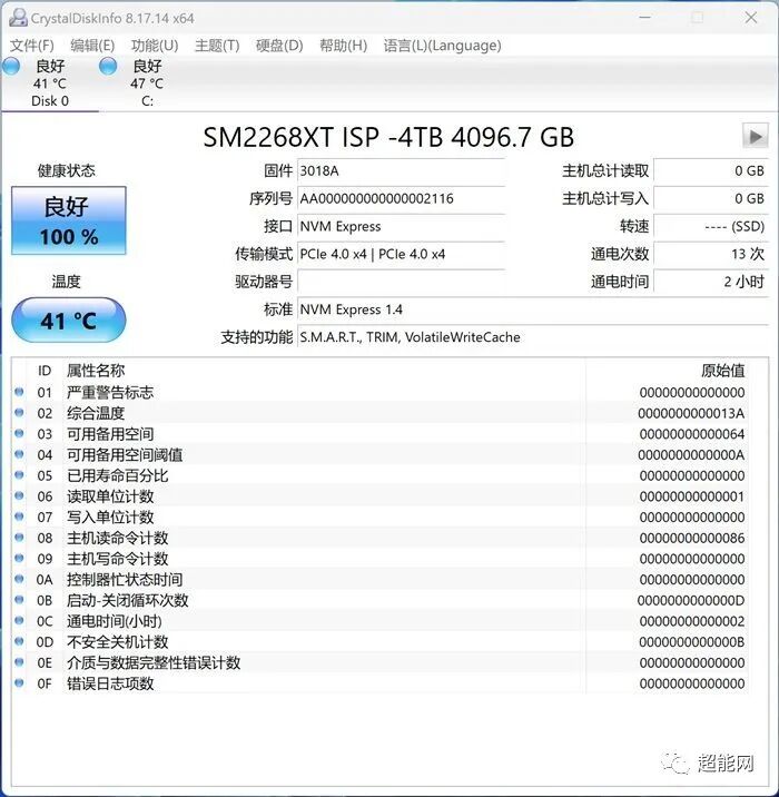 Evaluation of Patriot SMI70 PCI-E 4.0 SSD with Phison SM2268XT Controller and Yangtze Memory TLC