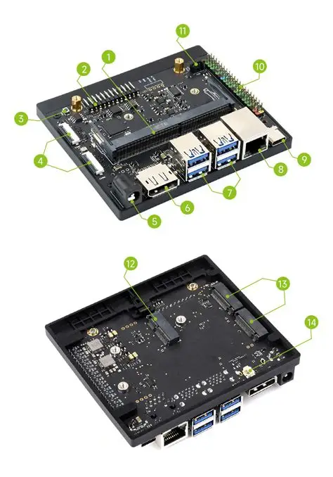 Mailbox in SoC: Key Technology for Autonomous Driving Chips