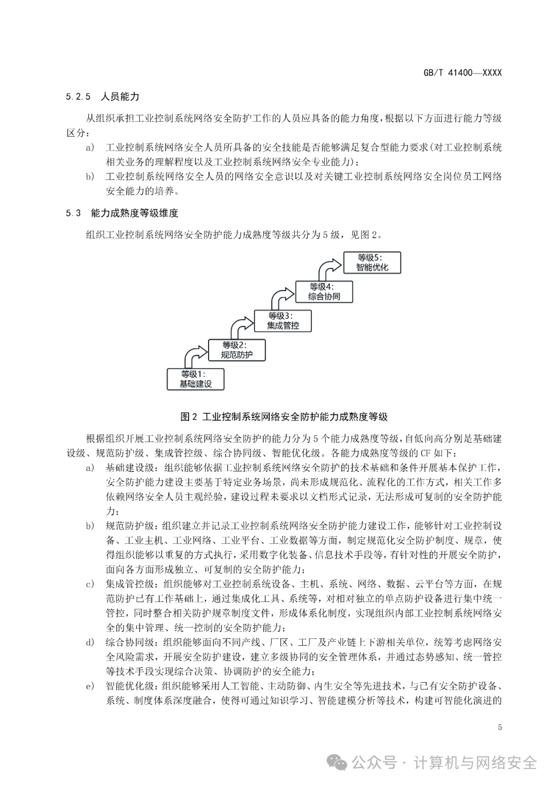 Maturity Model for Cybersecurity Protection Capabilities in Industrial Control Systems