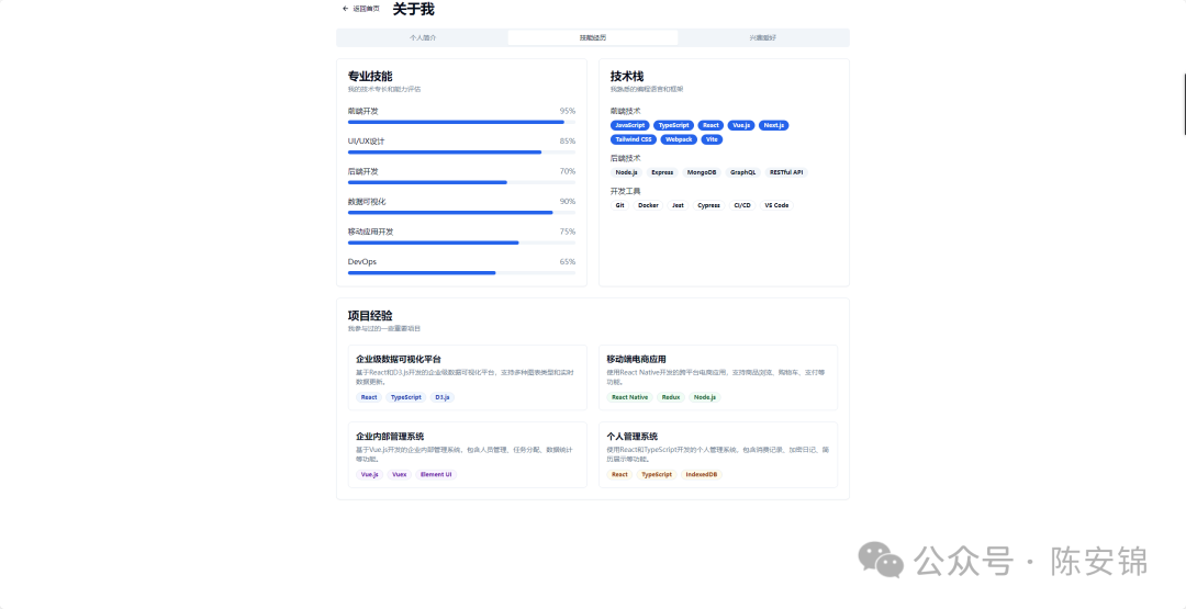DIY: Personal Management System