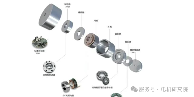 Understanding 'What Motors are Used in Robot Joints?' in 3 Minutes: Unveiling the 'Source of Power' for Robots!