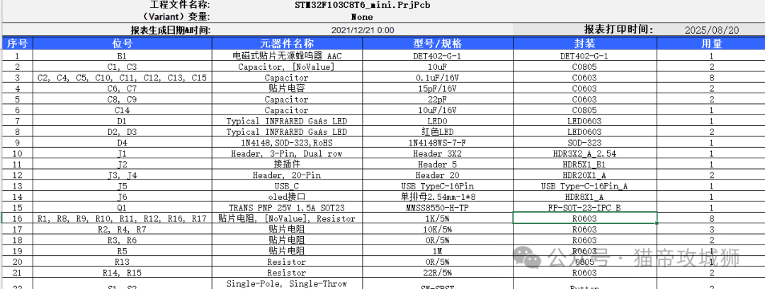 PCB Design Completion: Four Key Documentation Requirements and Examples