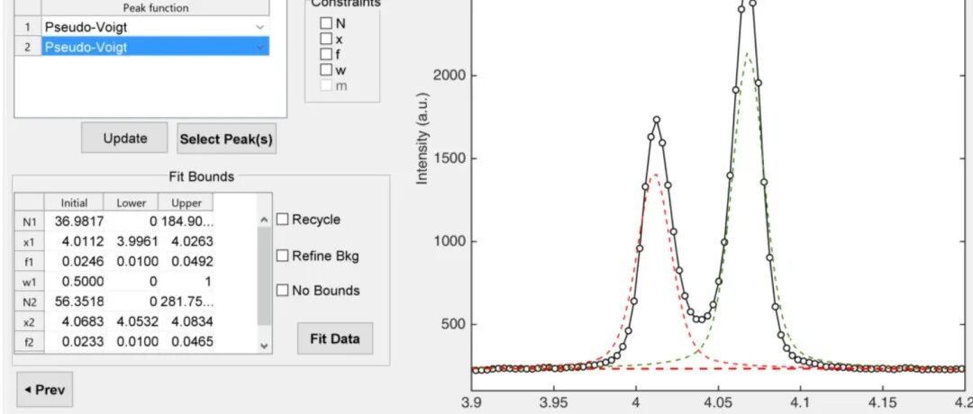 Analysis of Spring-Mass-Damper System Behavior Using MATLAB