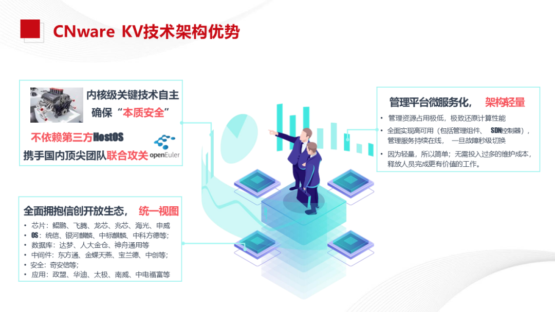 Xinchang Cloud Construction: Virtualization and Cloud Platform Solutions