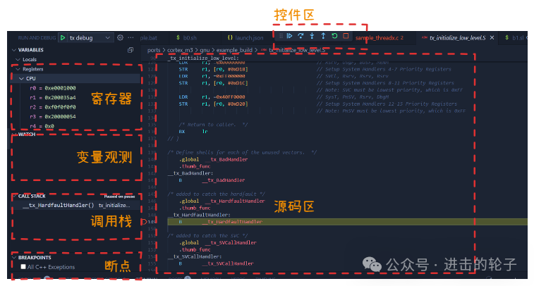 Setting Up a Debugging Environment for ThreadX RTOS