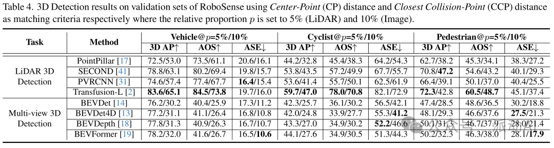 AI Empowered Robots: A 30% Cost Reduction and Doubling of Efficiency in Industry Opportunities