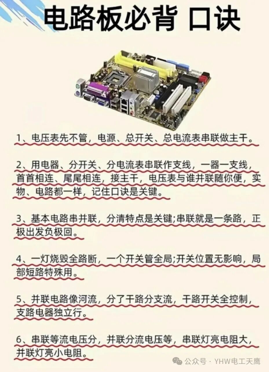 Circuit Board Repair Mnemonics, Essential Memorization Techniques, and Basic Learning Outline