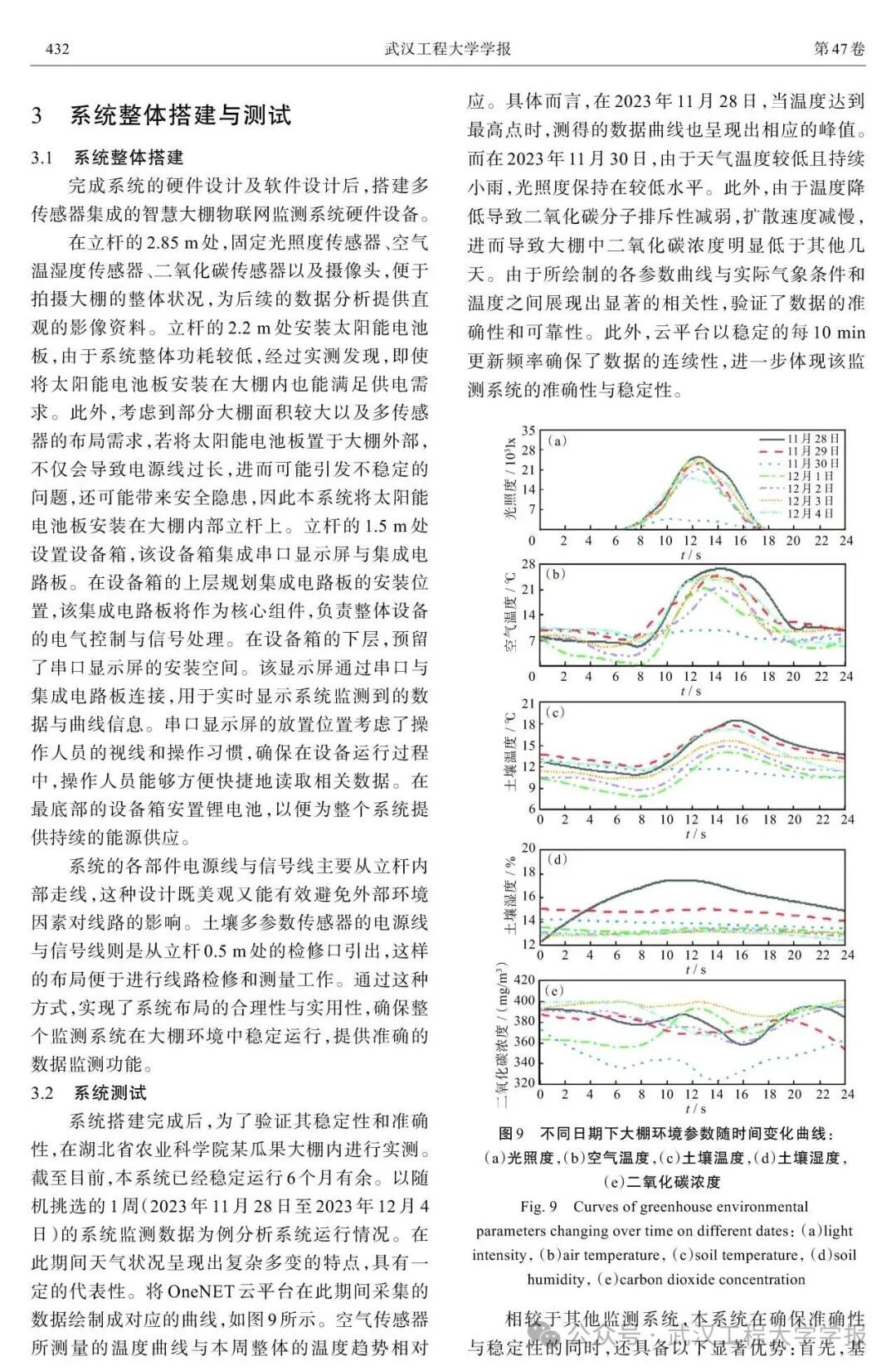 Design and Application of an IoT Monitoring System for Smart Greenhouses with Multi-Sensor Integration