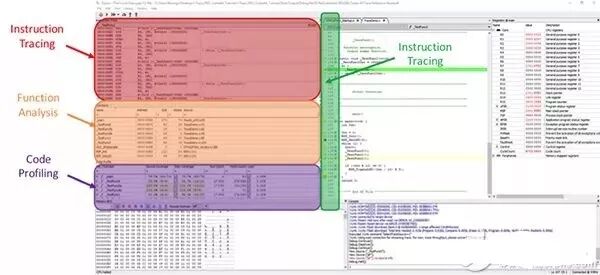 Methods and Techniques to Keep Embedded Systems Robust!