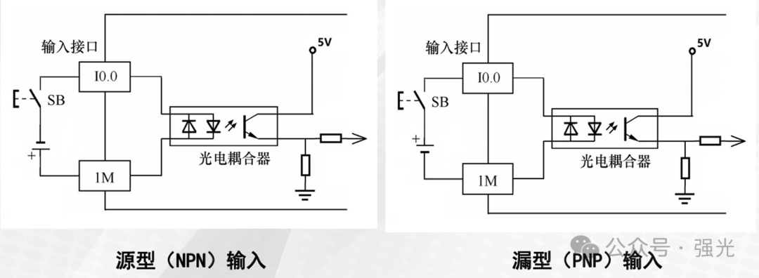 Introduction to PLC Wiring