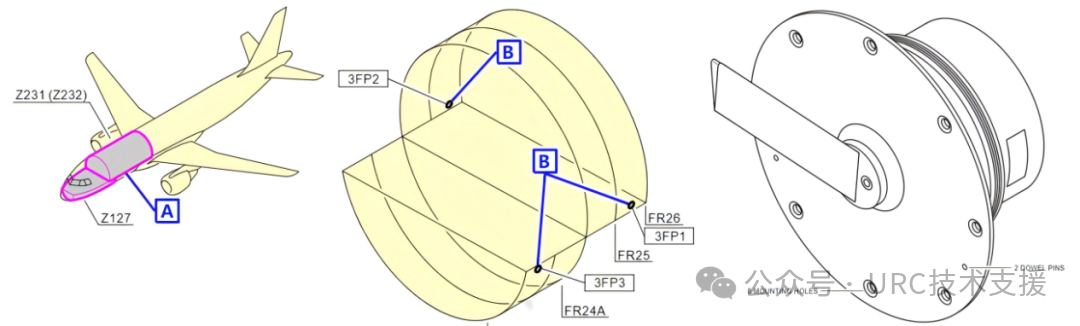A320 Angle of Attack Sensor Replacement (AOA) (3FP1/3FP2/3FP3)