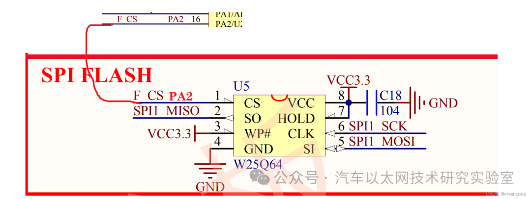 Detailed Explanation of STM32 SPI Protocol Communication