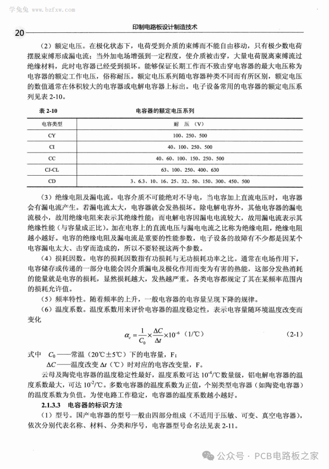 PCB Design and Manufacturing Technology - 324 Pages