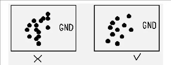 Comprehensive Summary of PCB Design Experience