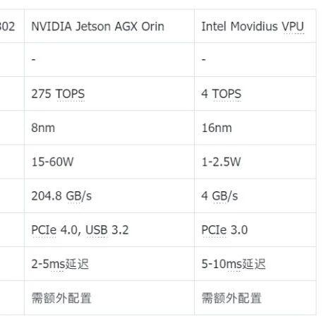AMD Edge AI Chips: The 'Invisible Champion' of the Robotics Era, Redefining the Rules of Physical Intelligence