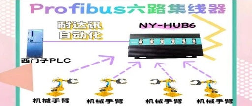 Nexcom Automation Profibus Hub and Robotic Arm: The Dynamic Duo of Industrial Automation