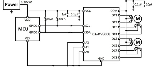 Chuantou Micro I2C Controlled Eight-Channel Low-Side Driver Chips CA-DV8008N and CA-DV8008TB