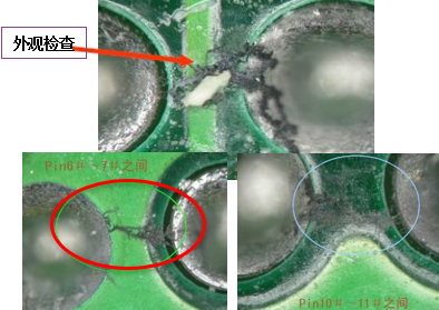Classification and Treatment Methods of Surface Contamination in PCBA