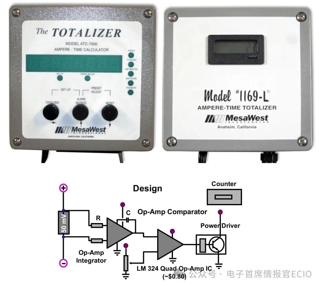 PCB Manufacturing | Happy Holden Discusses Three Simple Methods for Managing and Controlling Wet Processes