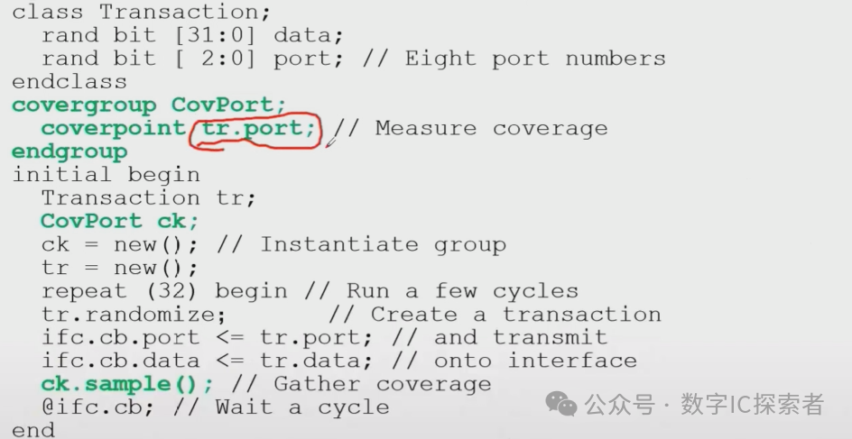 A Simple Understanding of SoC Verification