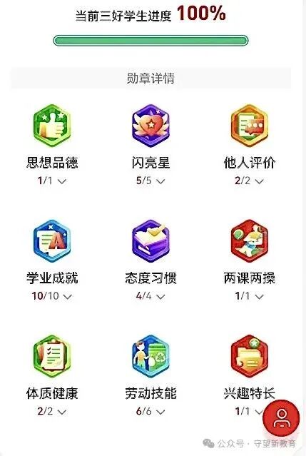 Galaxy Experimental Primary School: A New Educational Ecosystem Under AI Starlight