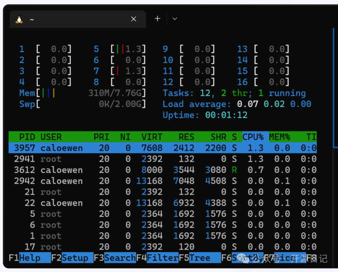 Transform Windows into Linux: A Game Changer for Operations
