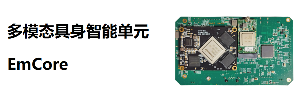 EmCore-I: The Most SWaP-Optimized Edge AI Solution with Computing Power in China