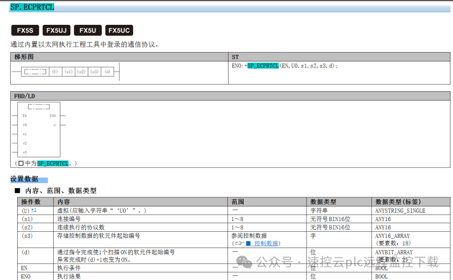 Mitsubishi iQ-FX5u Series Modbus TCP Master Station Communication Setup