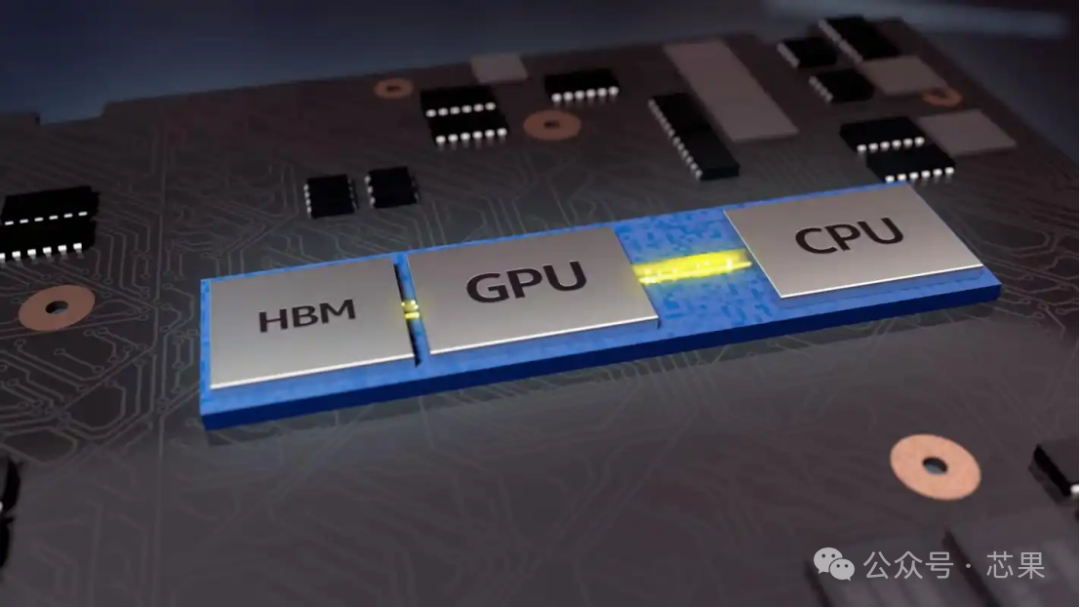 ASIC Chips: The Golden Path Amidst the Explosion of AI Inference Demand