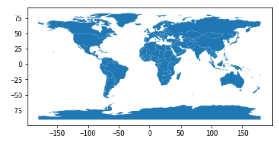 Introduction to Python Geographic Analysis: From Beginner to Expert 2 - Geographic Data Processing Made Easy