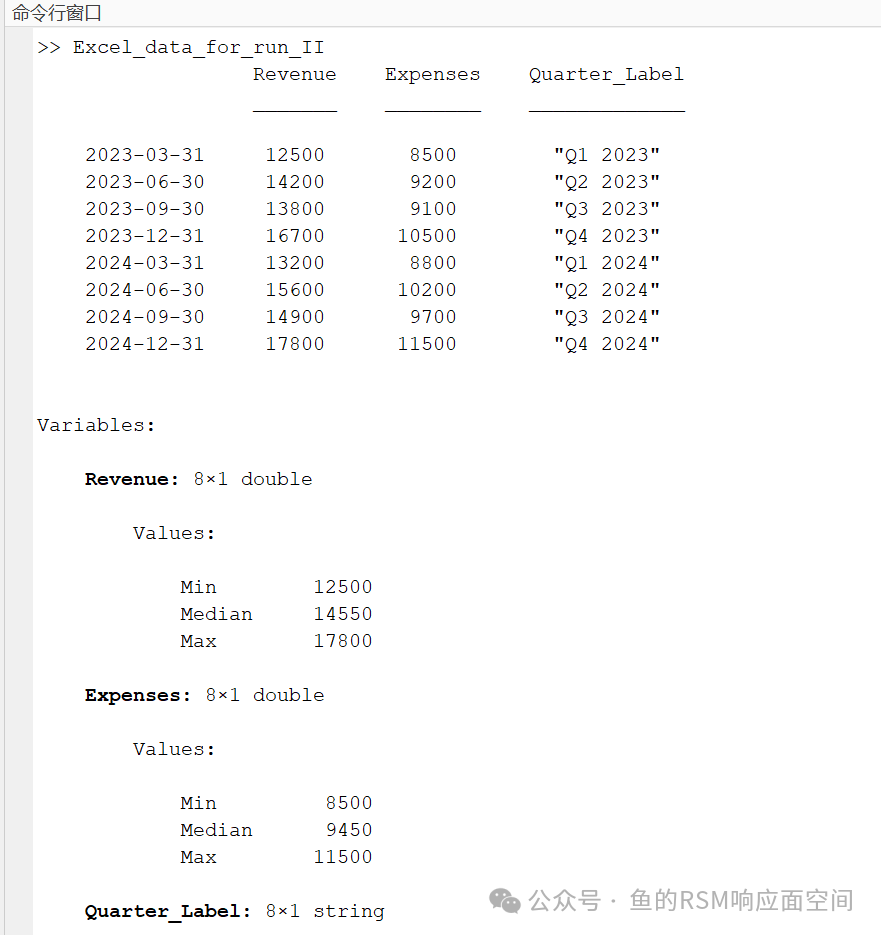 Interacting with Excel using MATLAB