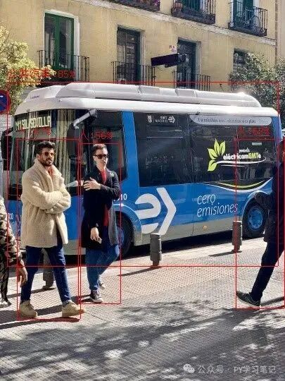 Exploring ESP-DL with ESP32-P4: Implementing YOLO v11 Object Detection