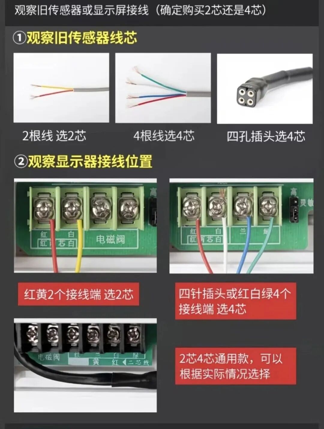 What is a Solar Water Heater Sensor? How to Replace a Solar Temperature Sensor Yourself?