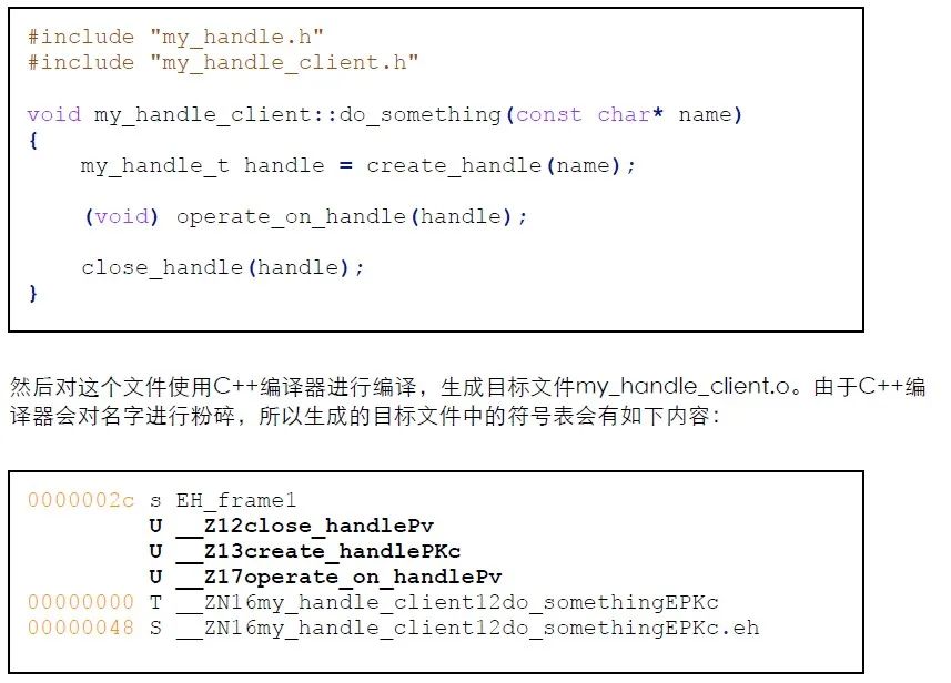 Understanding extern "C" in C Language