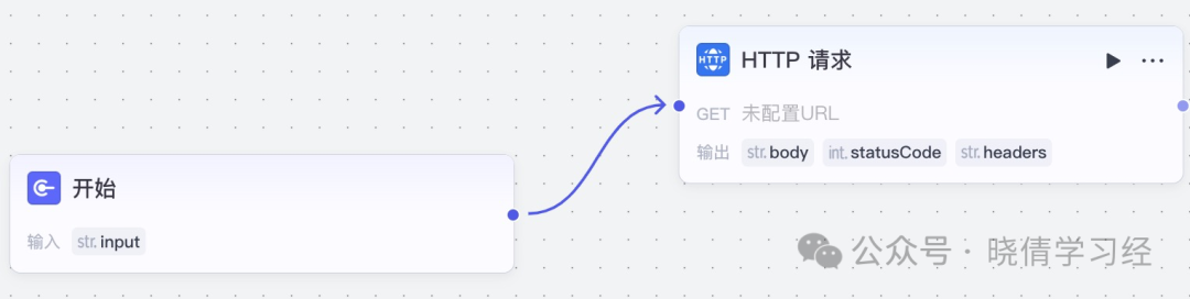 Practical Exercise: Sending HTTP GET Requests and JSON Deserialization