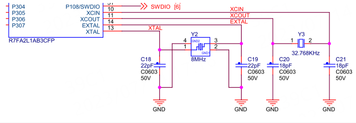 Clock Sources